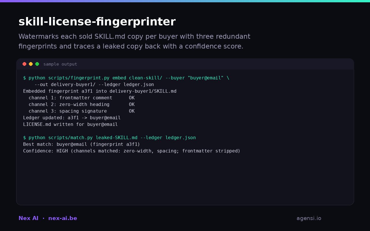Skill License Fingerprinter preview