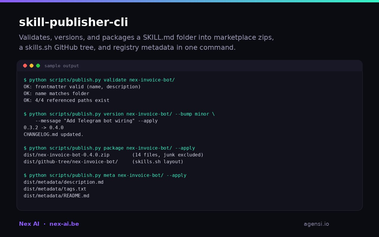 Skill Publisher Cli preview