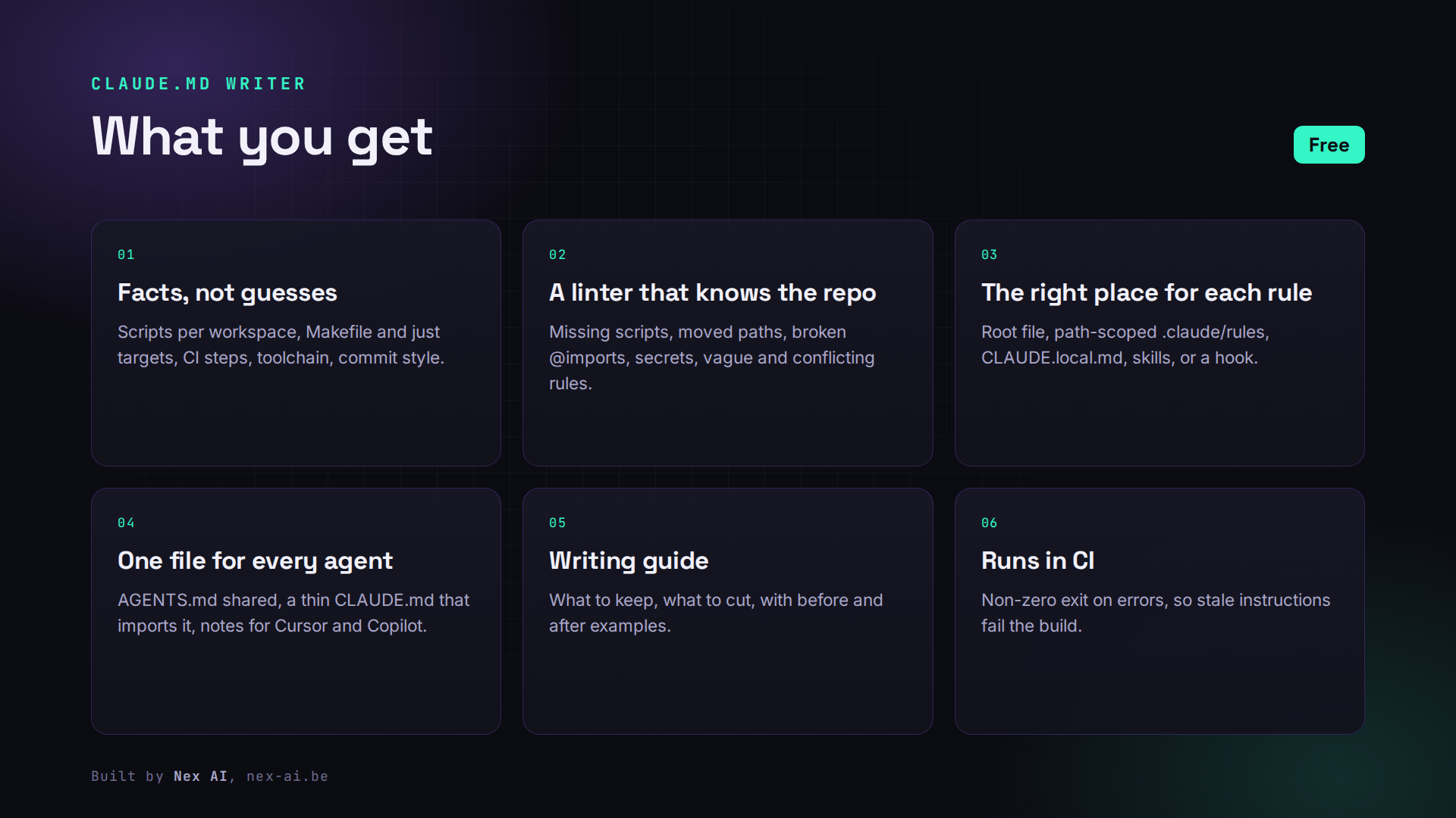 CLAUDE.md Writer screenshot 4