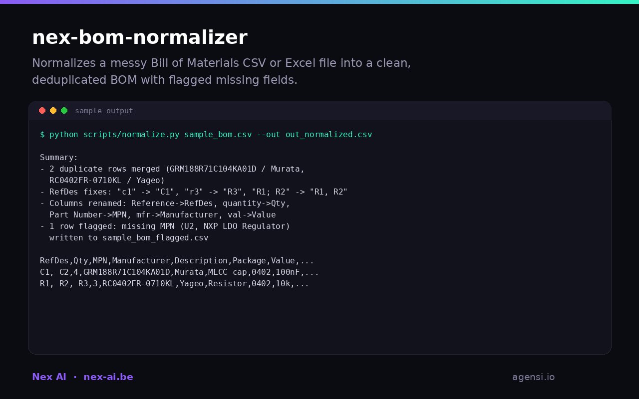 Nex Bom Normalizer preview
