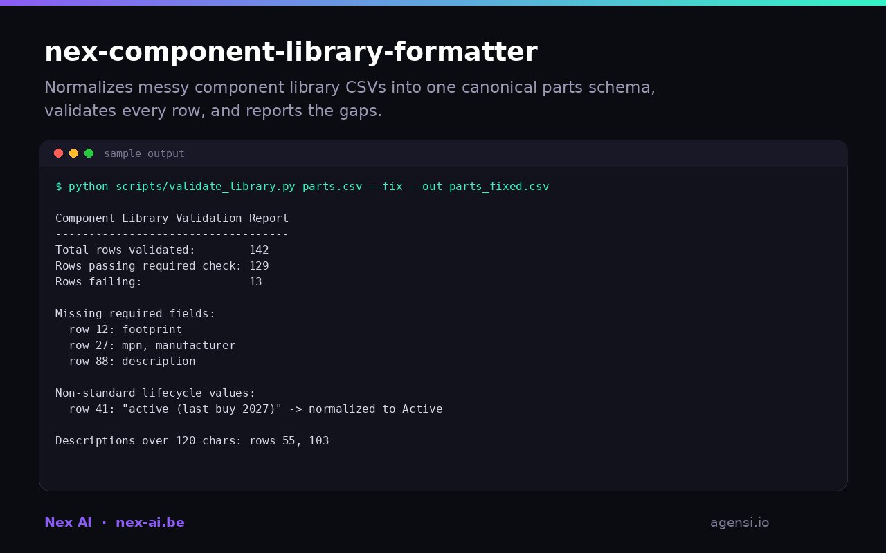 Nex Component Library Formatter preview