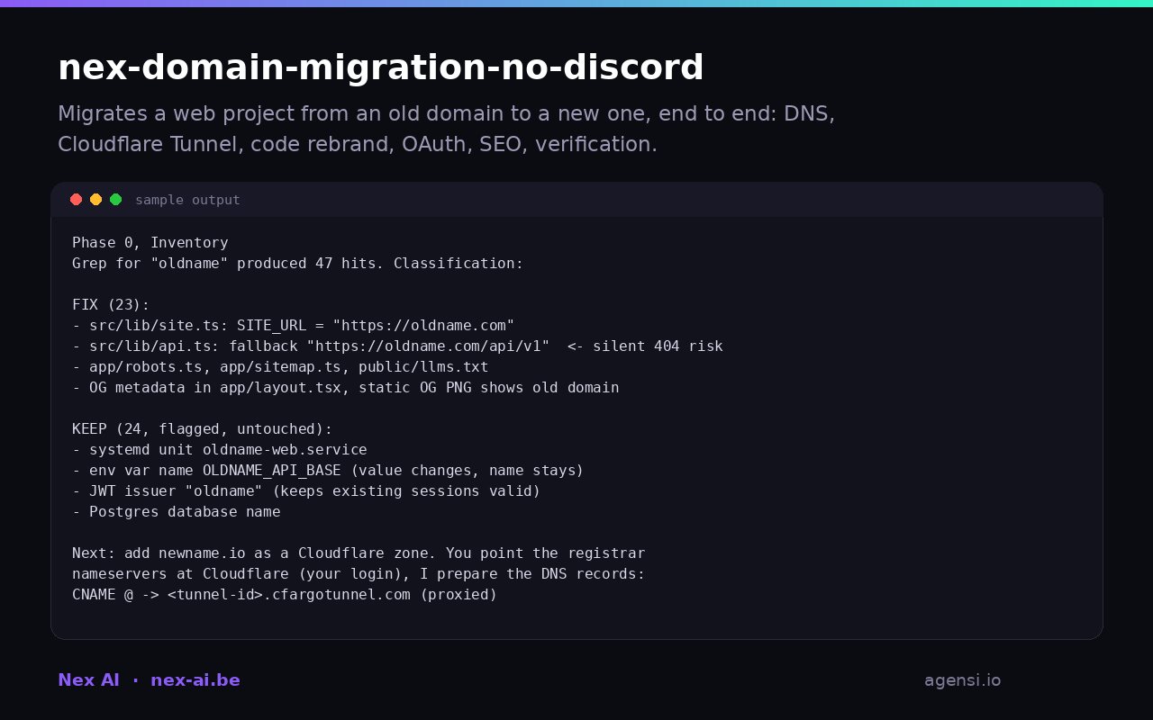 Nex Domain Migration no Discord preview