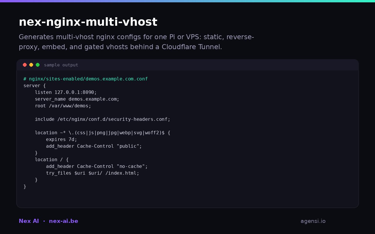 Nex Nginx Multi Vhost preview