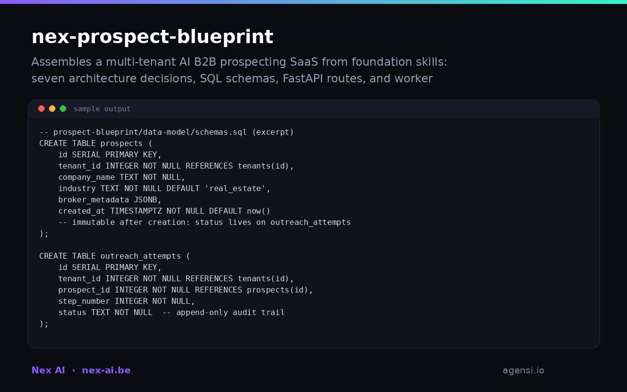 Nex Prospect Blueprint preview