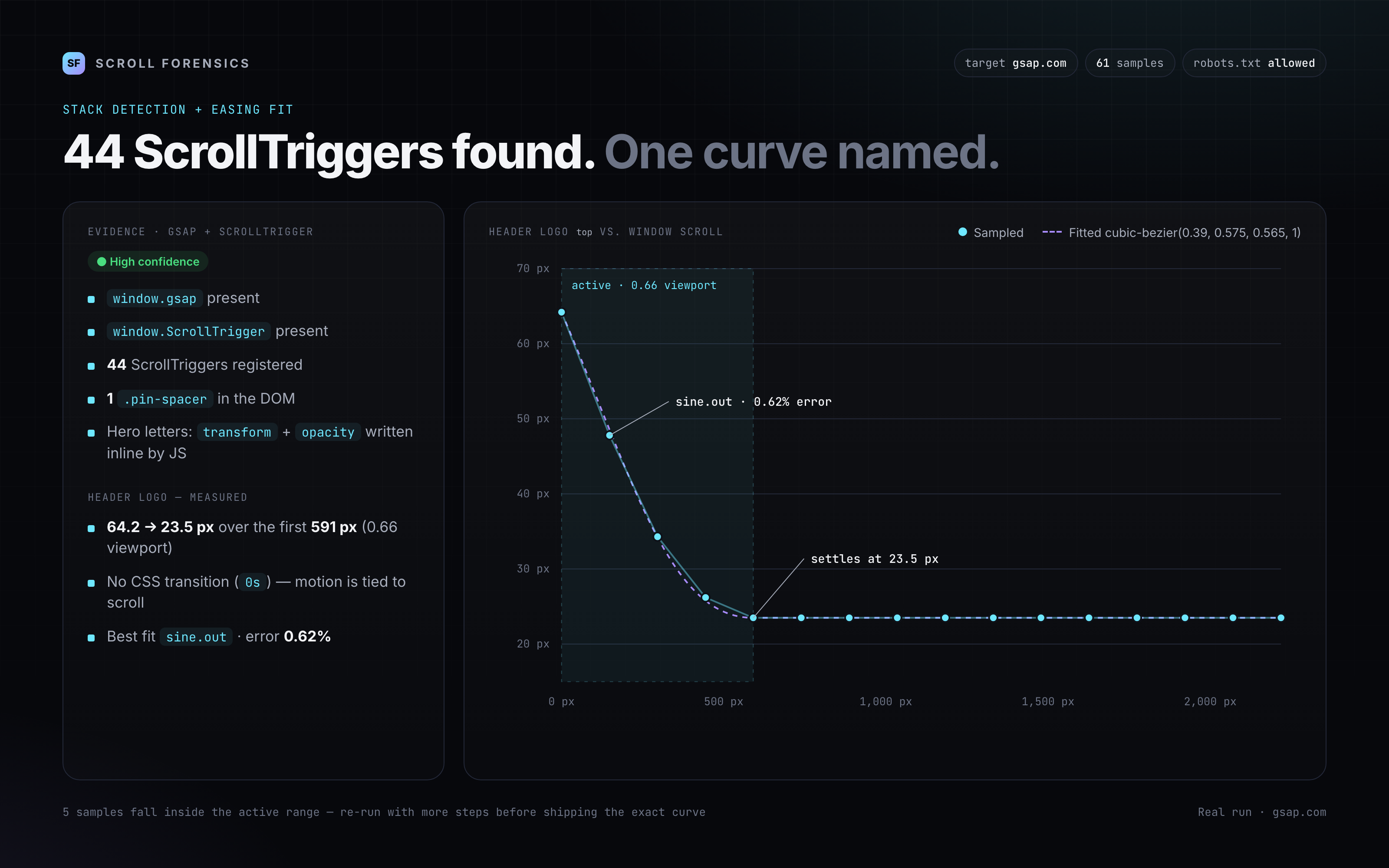Scroll Forensics — Reverse-Engineer Scroll Animations screenshot 3