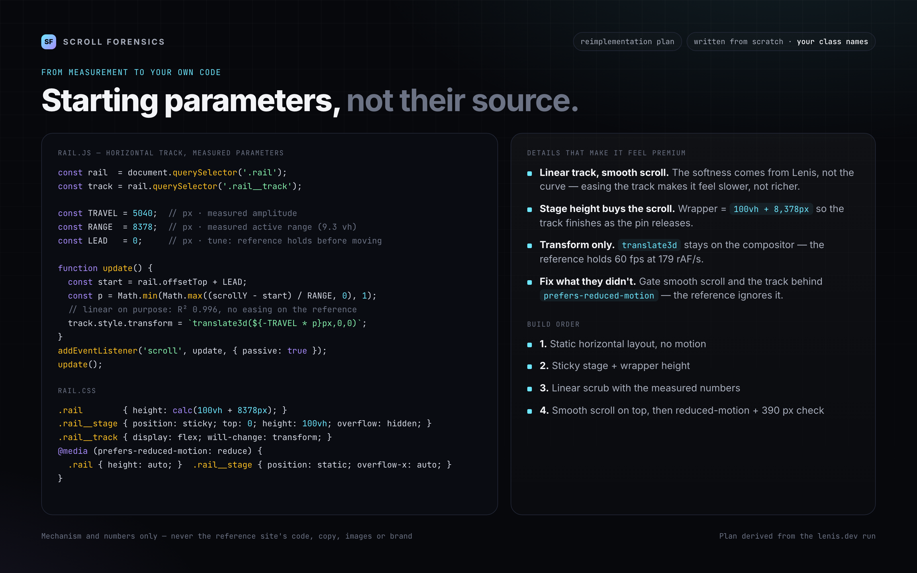 Scroll Forensics — Reverse-Engineer Scroll Animations screenshot 5