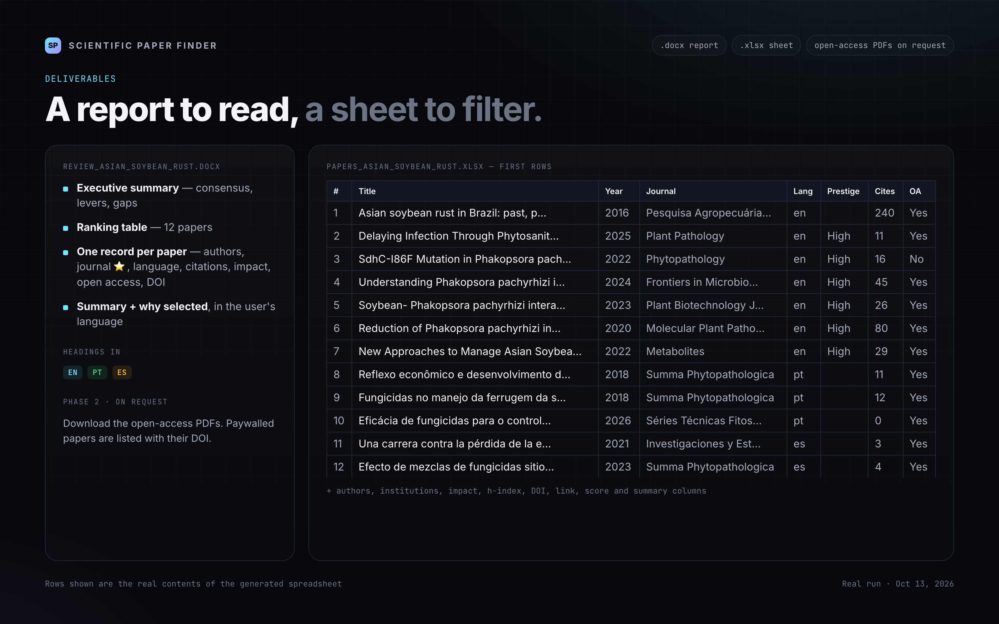 Scientific Paper Finder — Multi-Language Lit Review screenshot 5