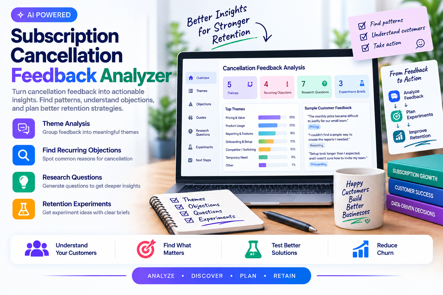Subscription Cancellation Feedback Analyzer preview