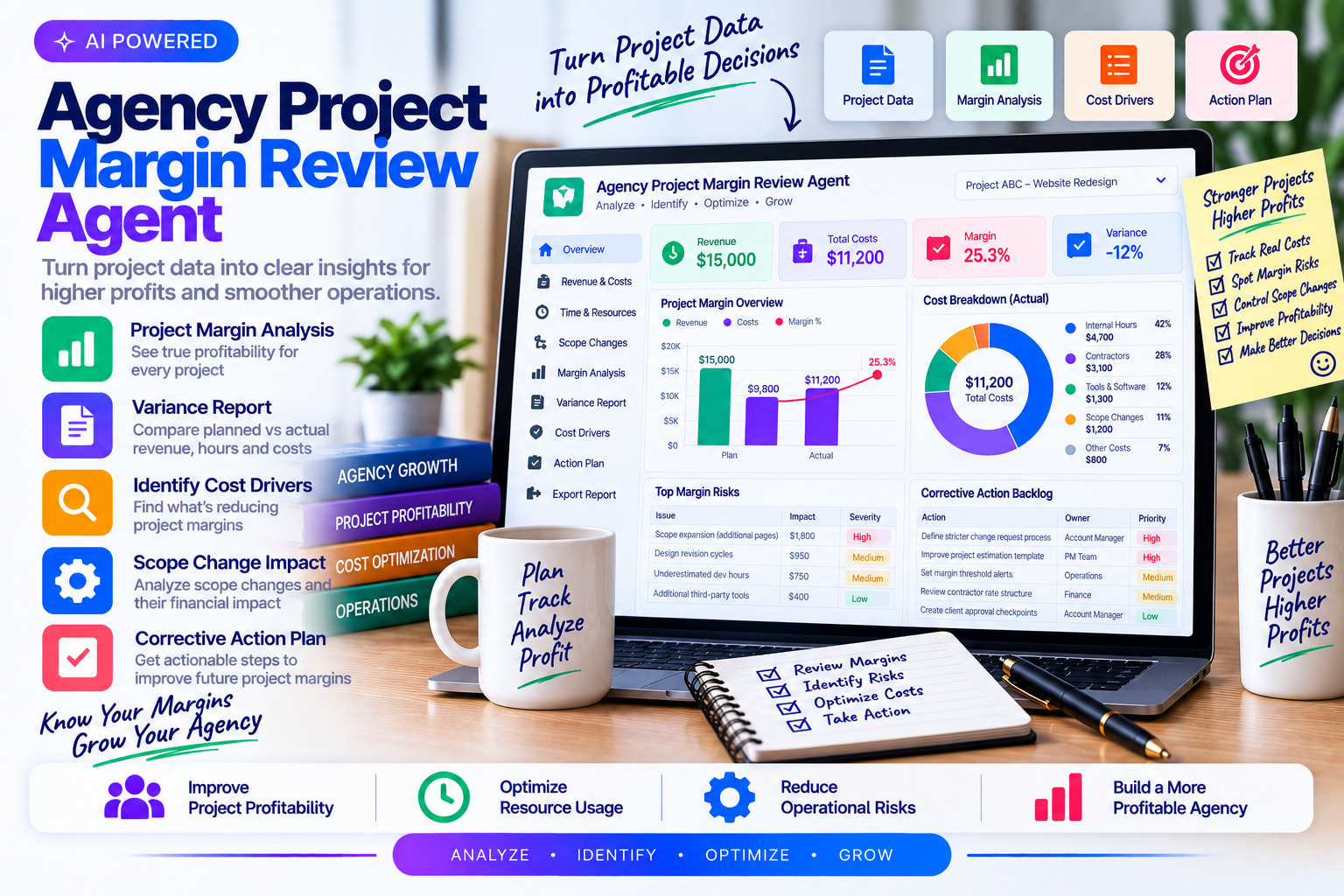 Agency Project Margin Review Agent preview