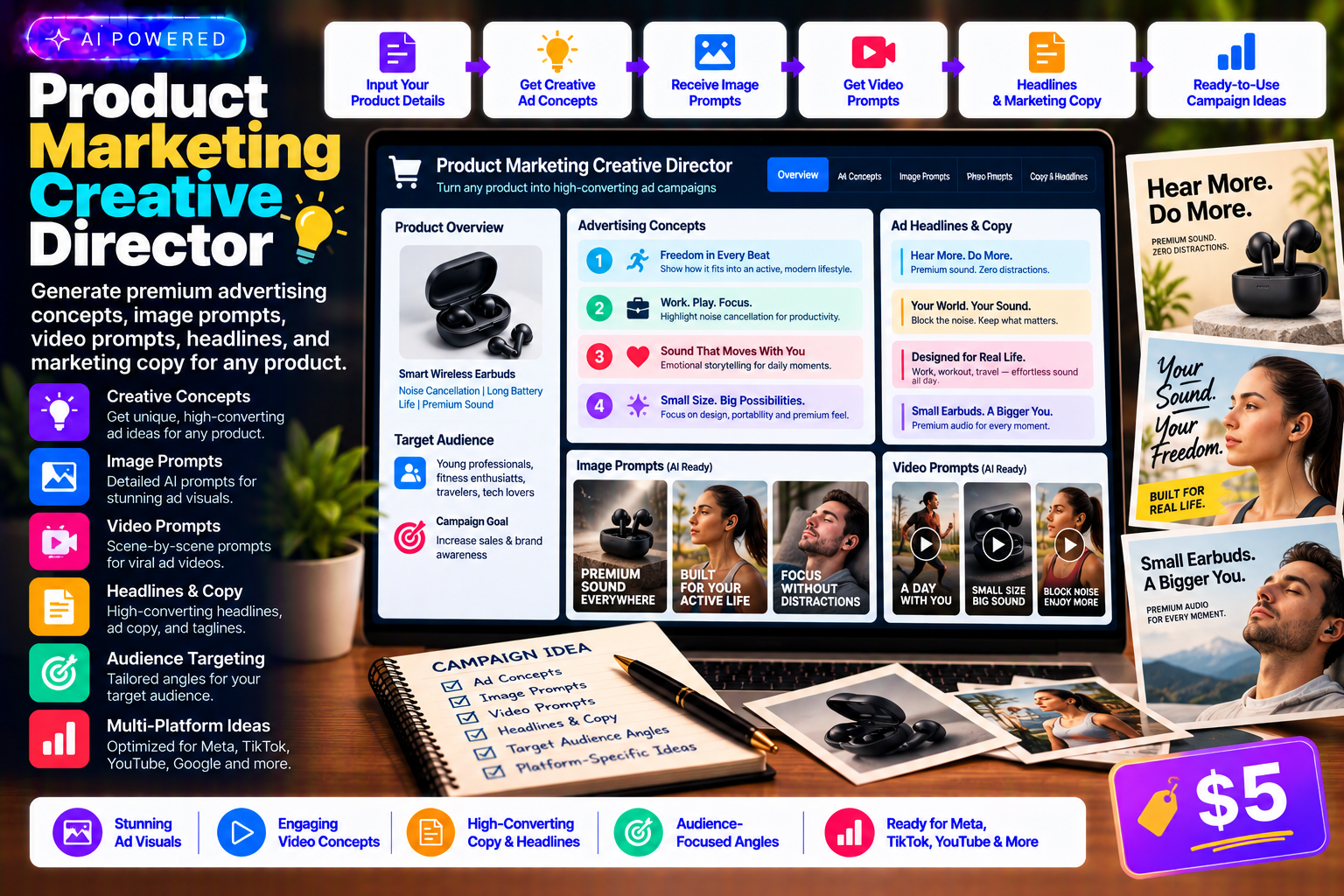 Product Marketing Creative Director Skill preview