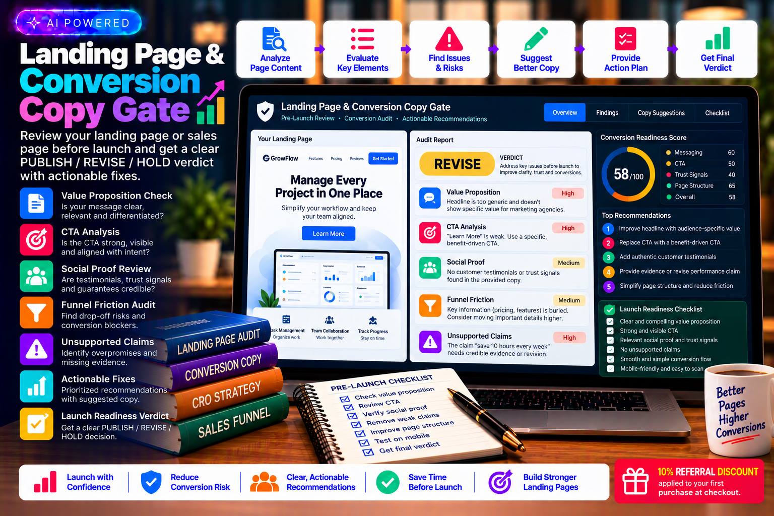 Landing Page & Conversion Copy Gate Skill Pro screenshot 2