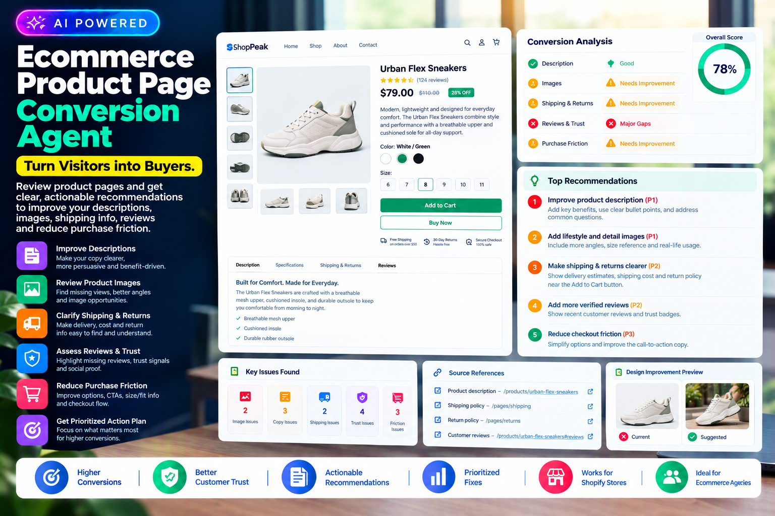 Ecommerce Product Page Conversion Agent Skill preview