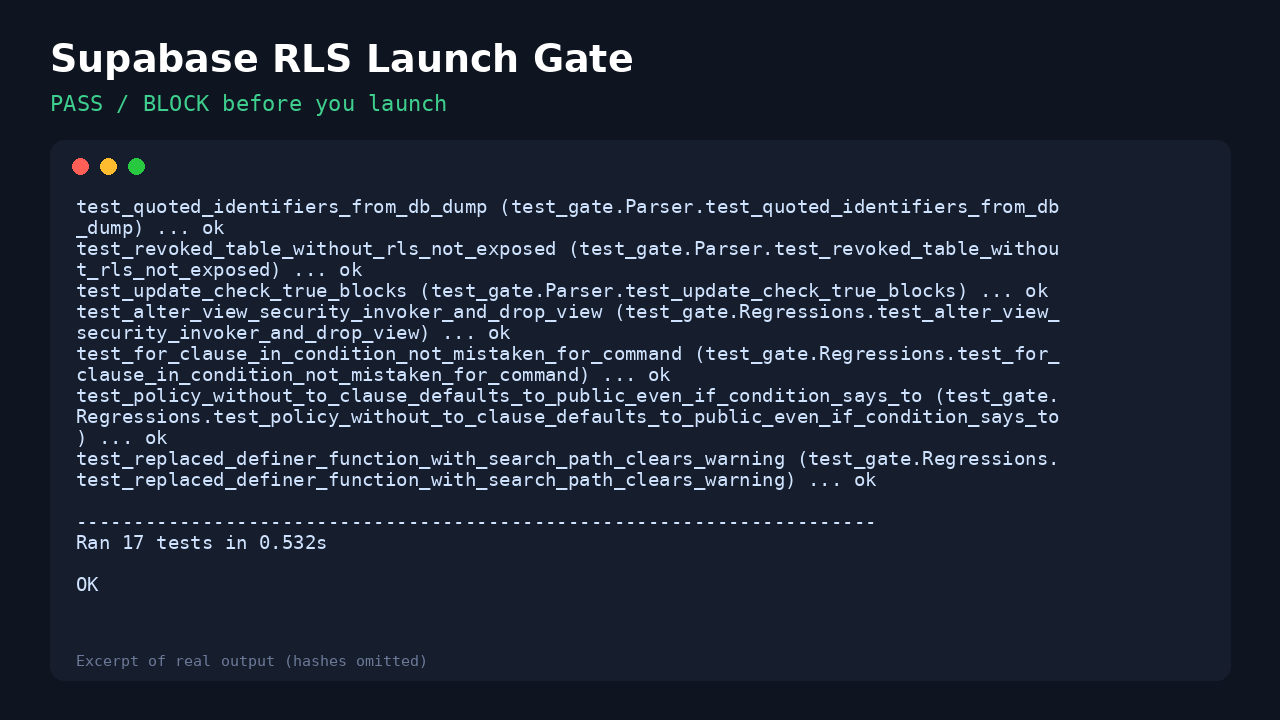 Supabase RLS Launch Gate (Pre-Launch Security Check) preview