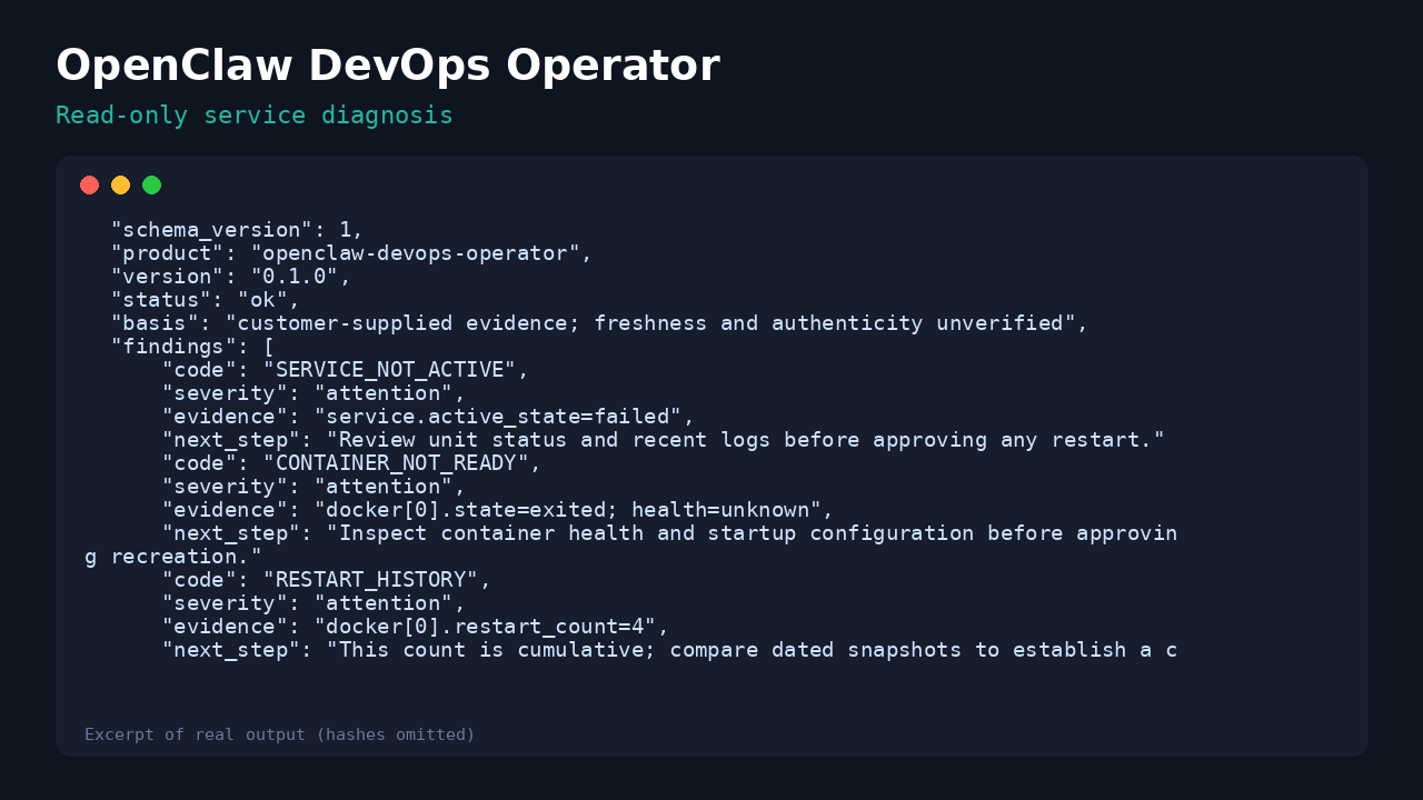 ELYRAON OpenClaw DevOps Operator preview