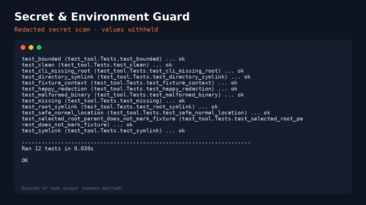 ELYRAON Secret & Environment Guard preview