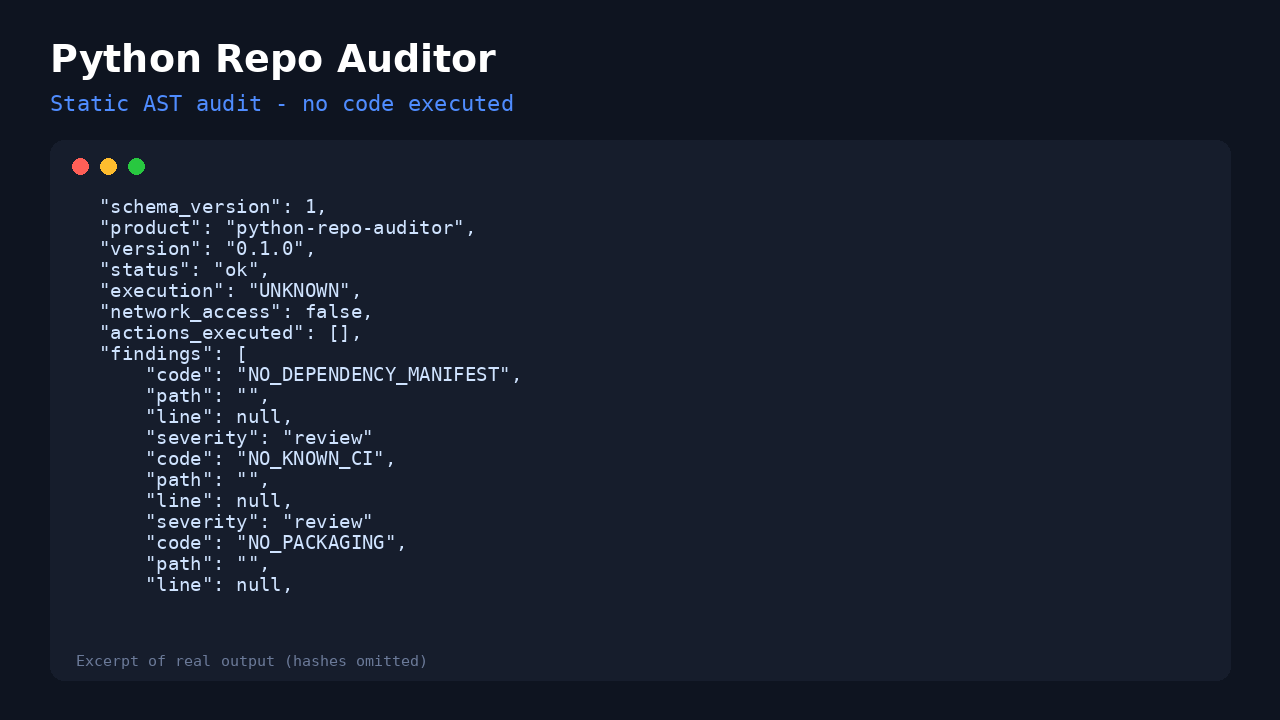 ELYRAON Python Repo Auditor preview