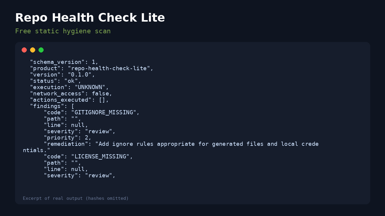 ELYRAON Repo Health Check Lite preview