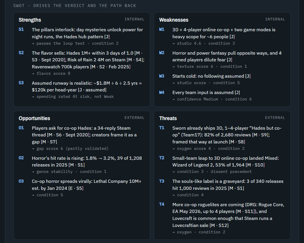 Game Greenlight Analyst screenshot 3