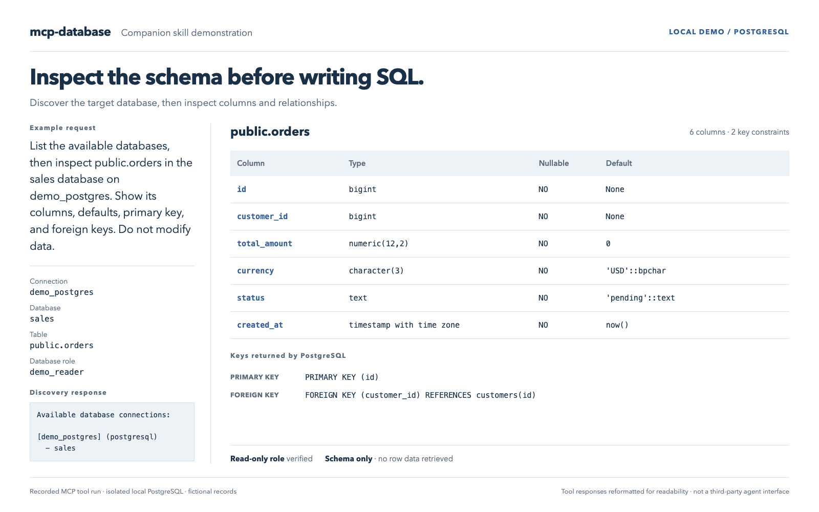 MCP Database Assistant for MySQL & PostgreSQL preview