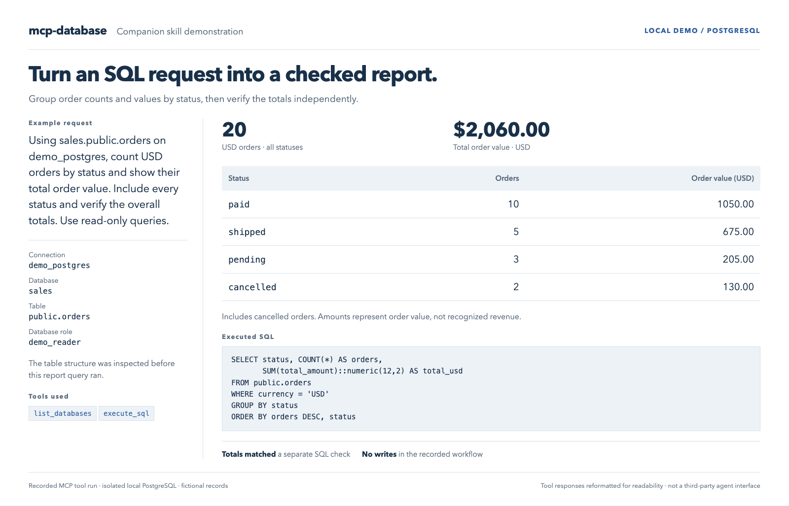 MCP Database Assistant for MySQL & PostgreSQL screenshot 2