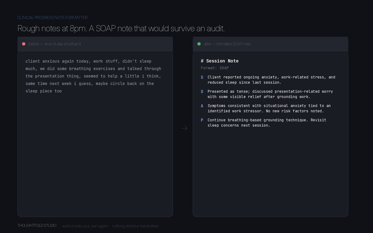 Clinical Progress Note Formatter preview