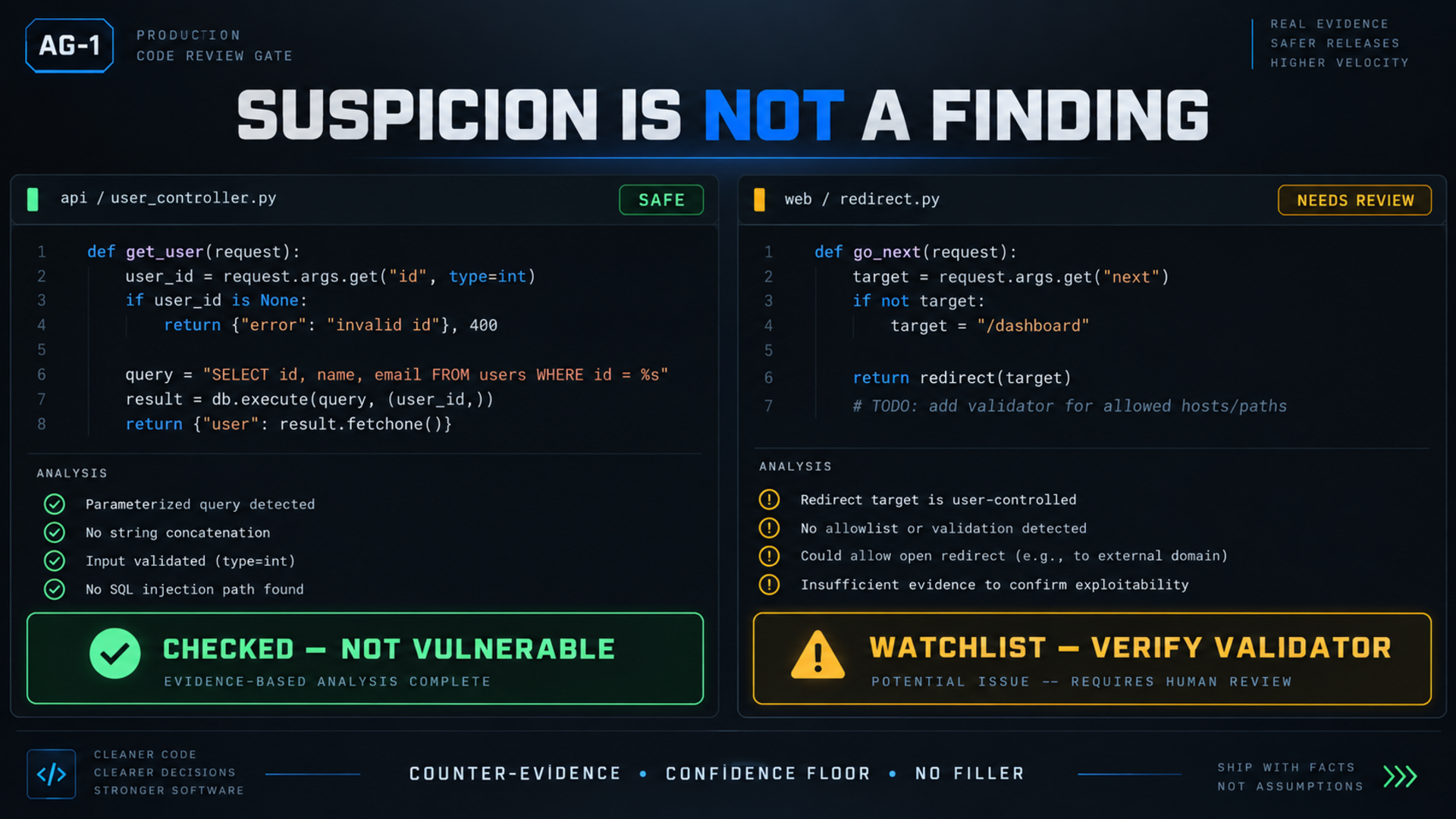 Production Code Review Gate screenshot 2
