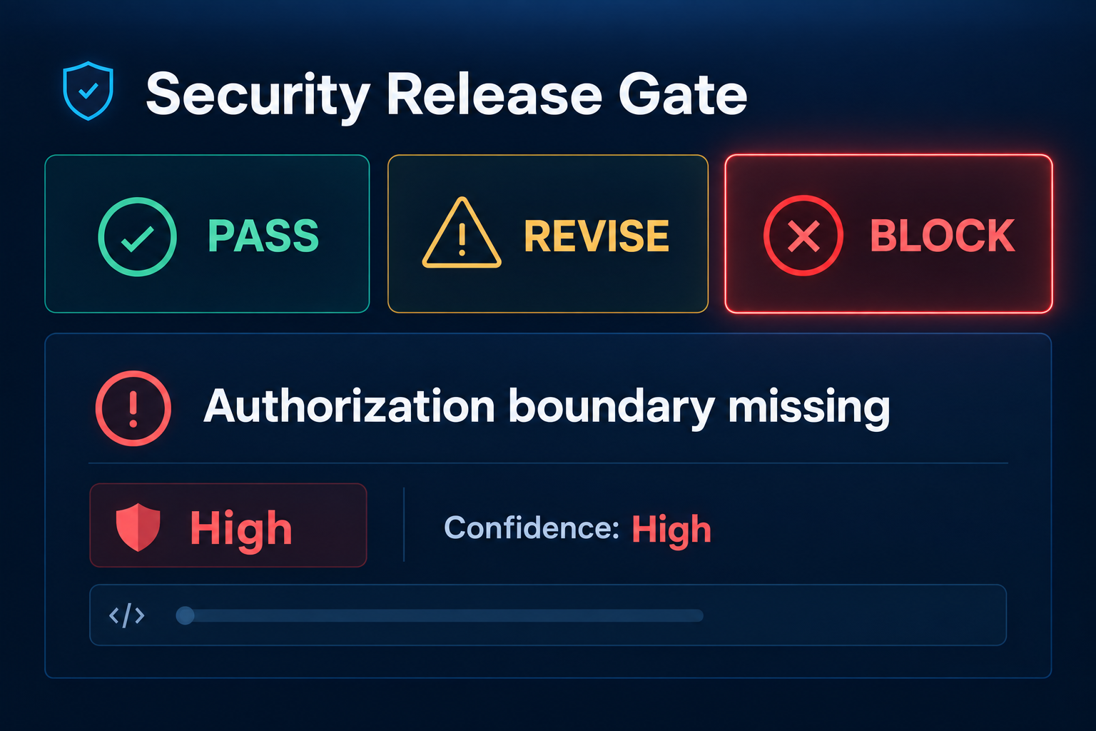 Security Vulnerability Audit Gate preview