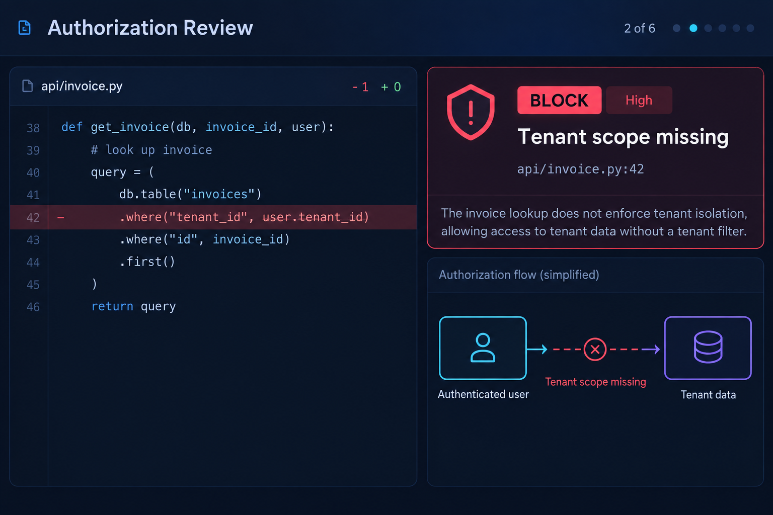 Security Vulnerability Audit Gate screenshot 2