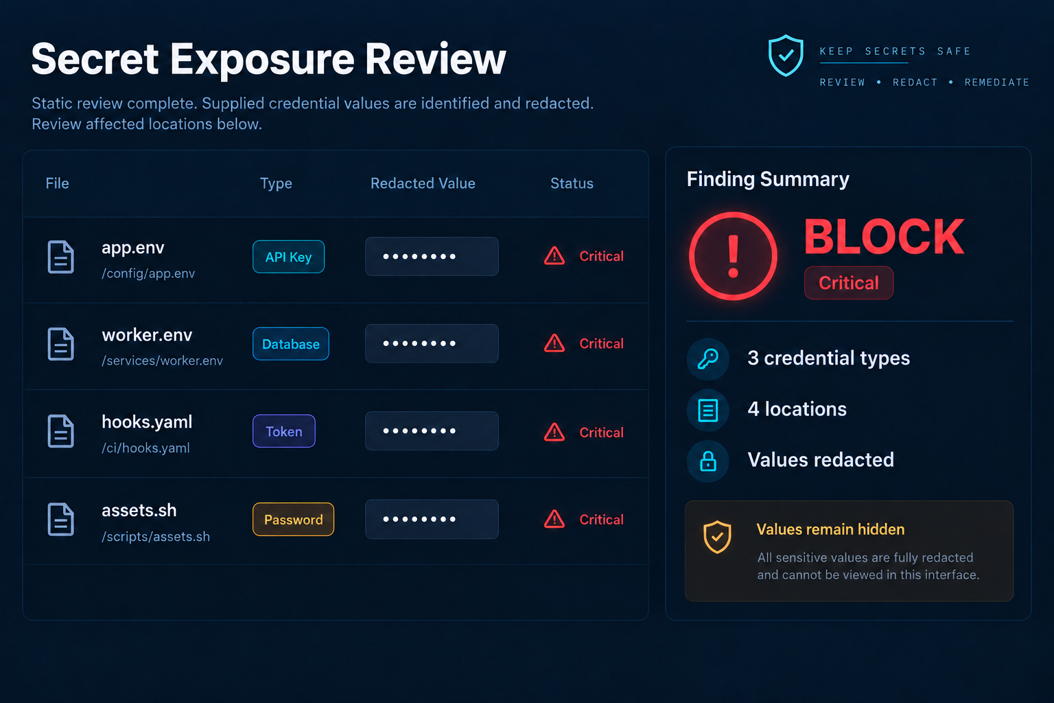 Security Vulnerability Audit Gate screenshot 3