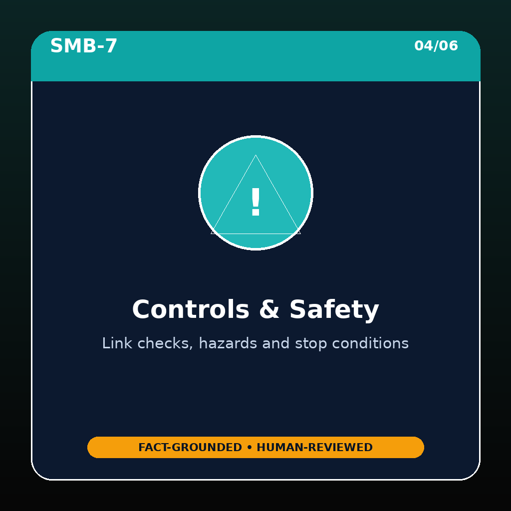 SOP & Work Instruction Builder screenshot 4