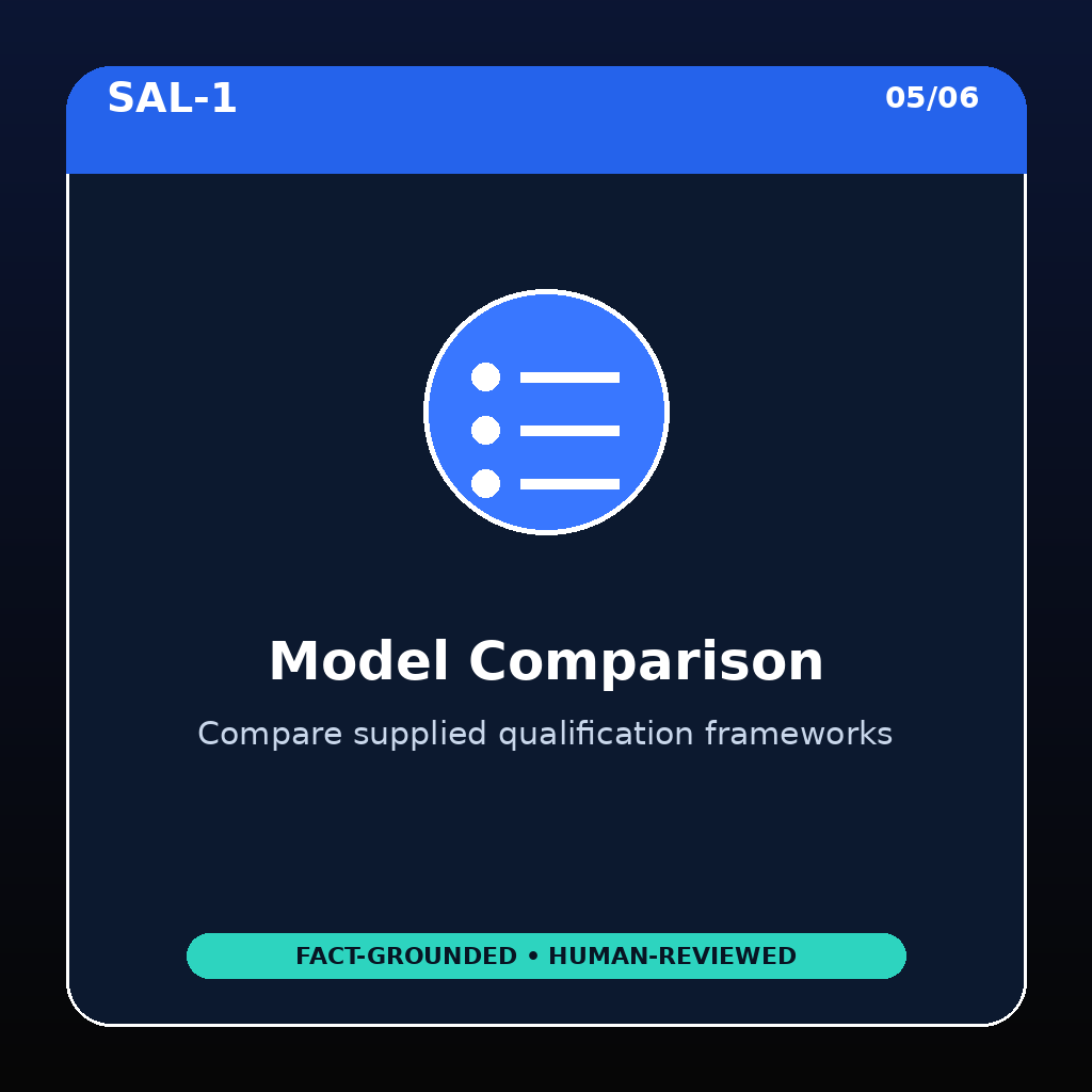 Lead Qualification & Scoring Builder screenshot 5