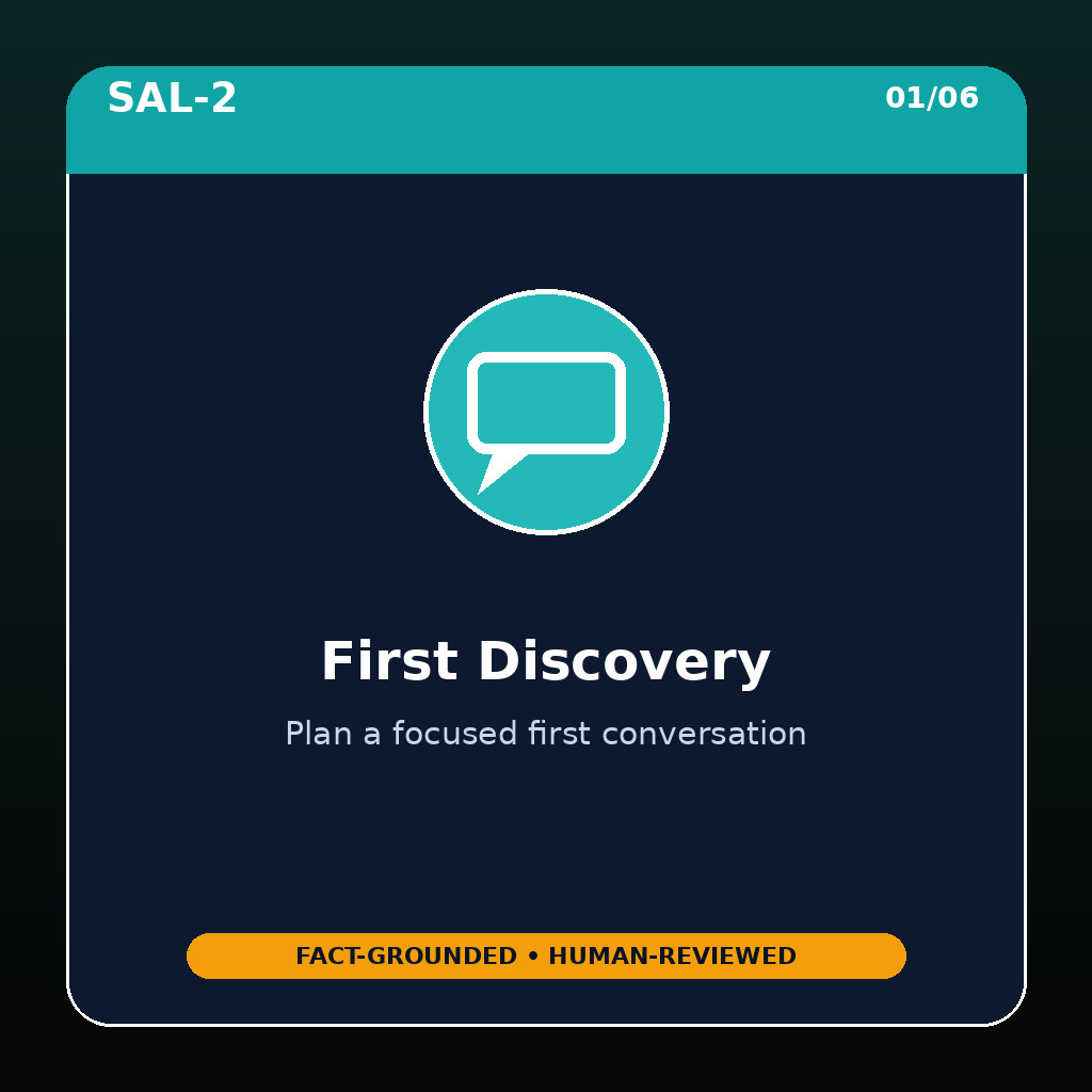 Sales Discovery Call Planner preview