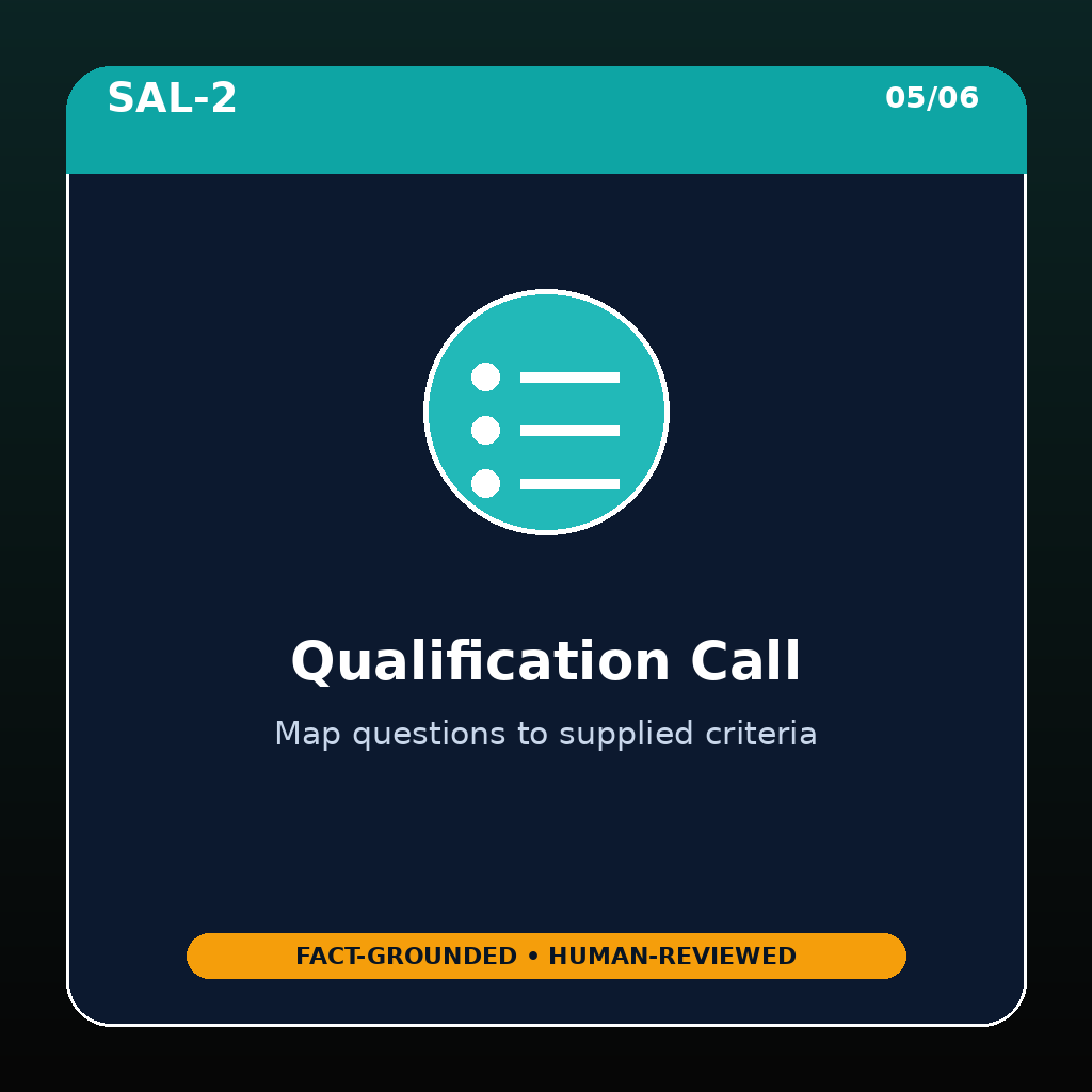 Sales Discovery Call Planner screenshot 5