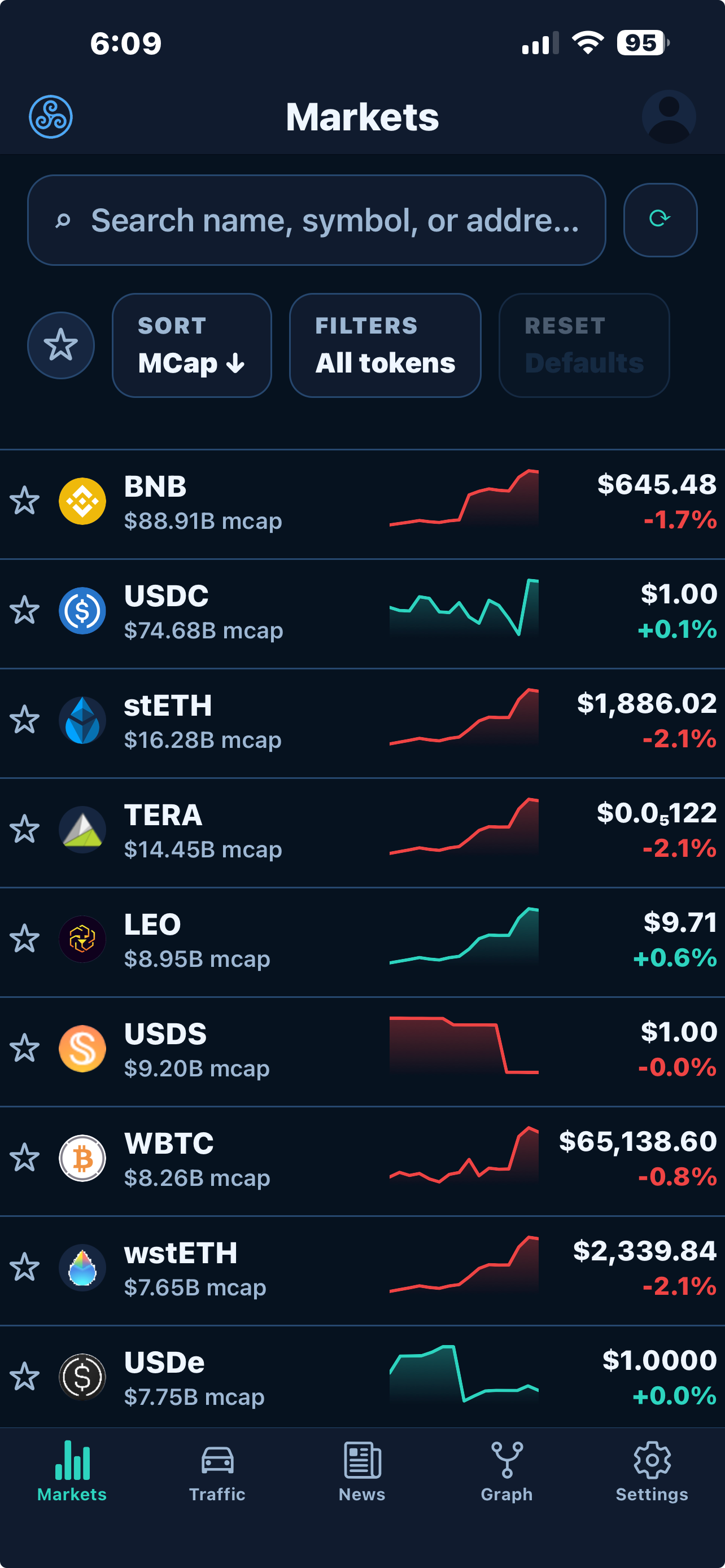 e3d blockchain intelligence screenshot 3