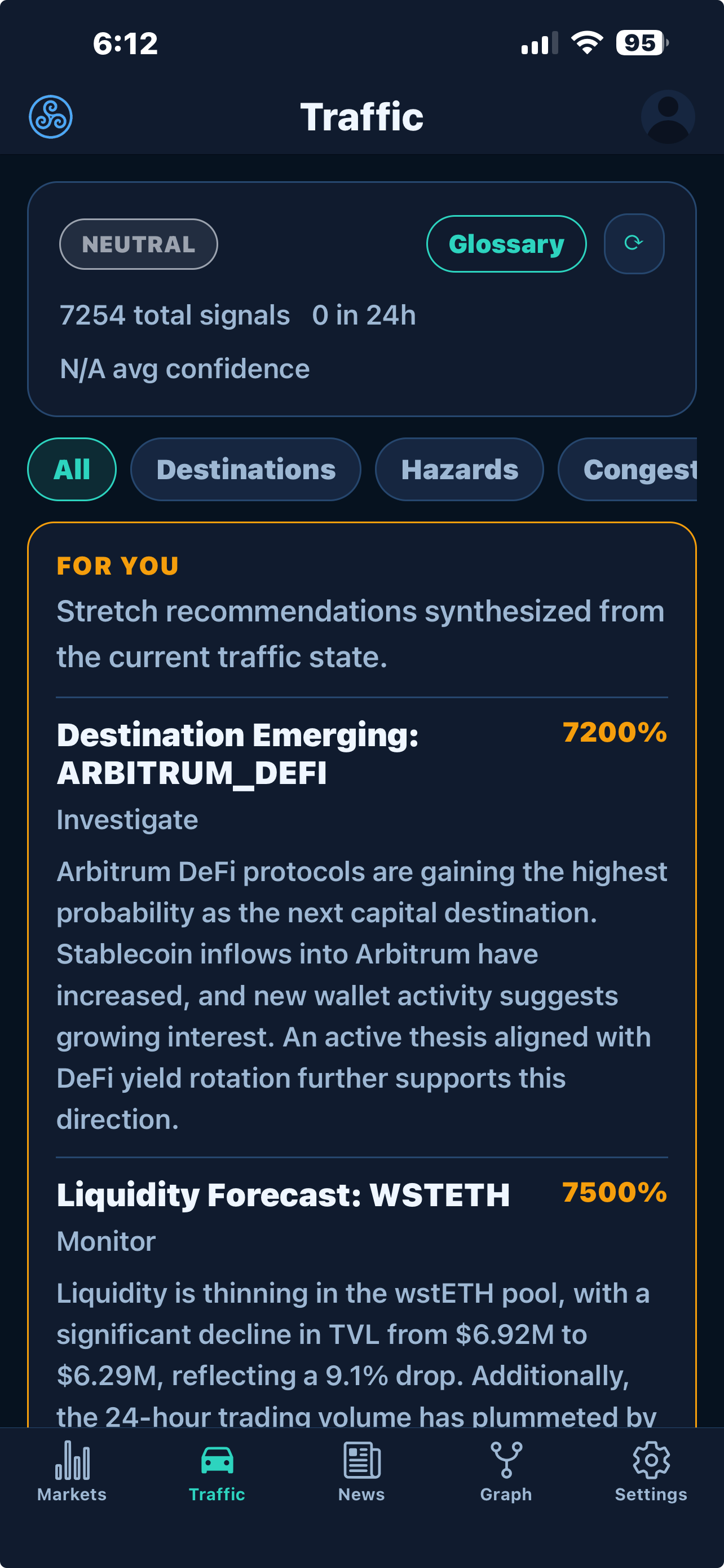 e3d blockchain intelligence screenshot 4
