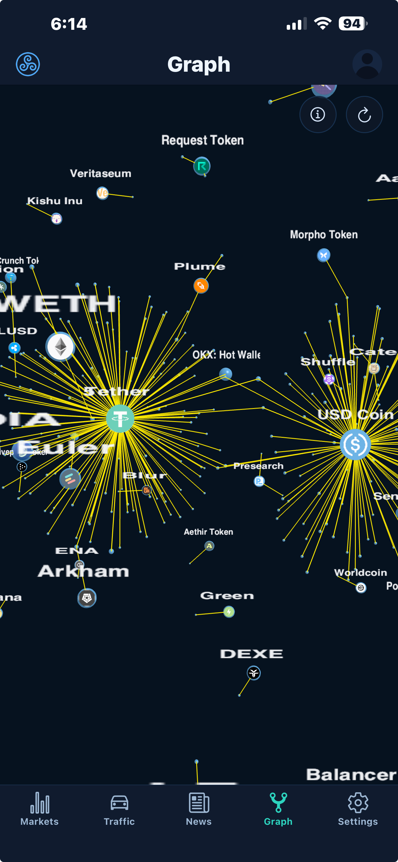 e3d blockchain intelligence screenshot 5