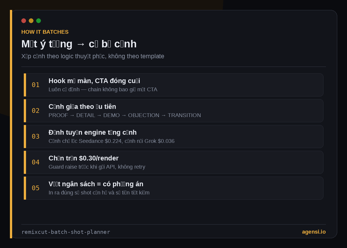 RemixCut Triple — Cost-Capped Viral Video Studio screenshot 2