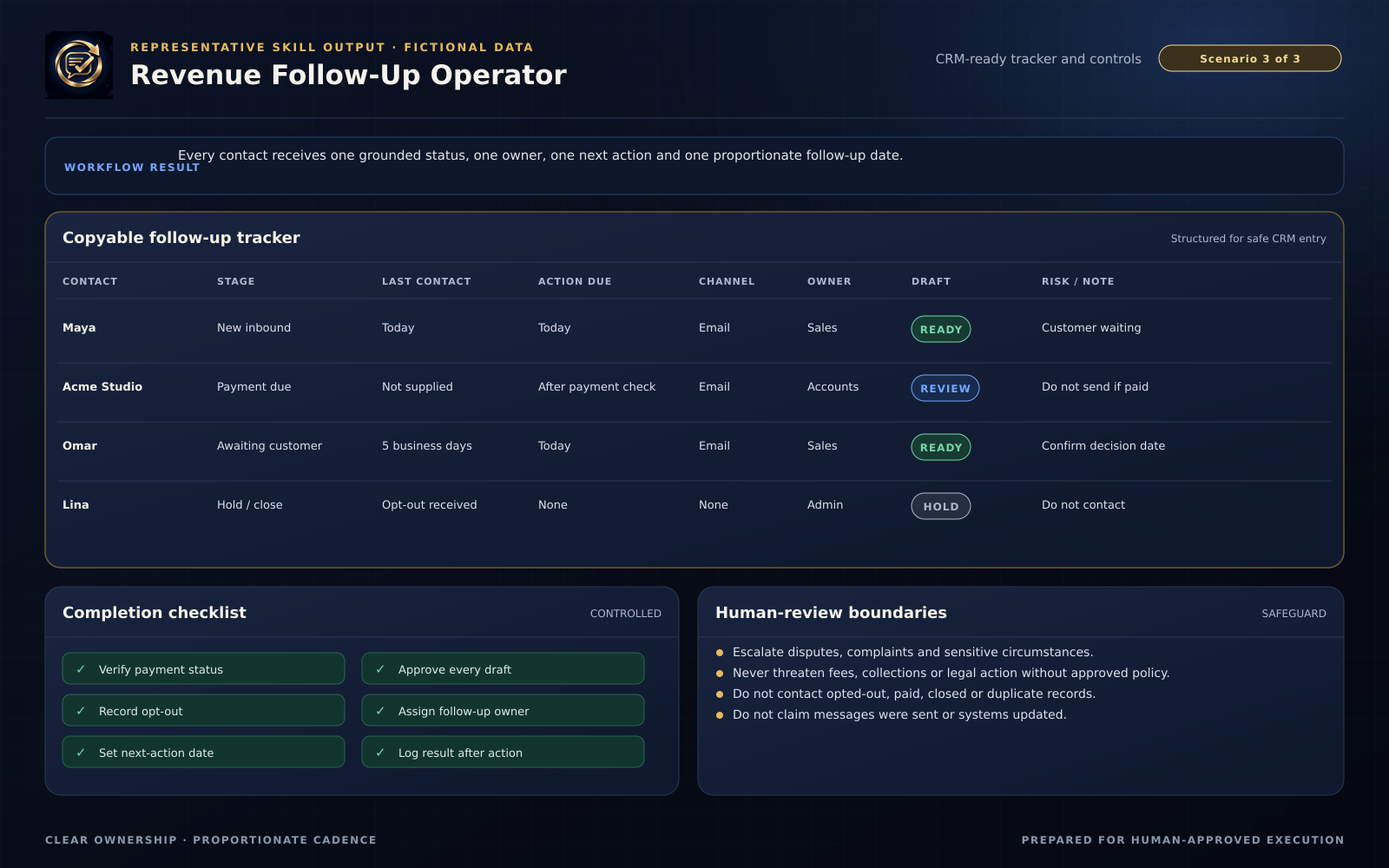 Revenue Follow-Up Operator screenshot 3