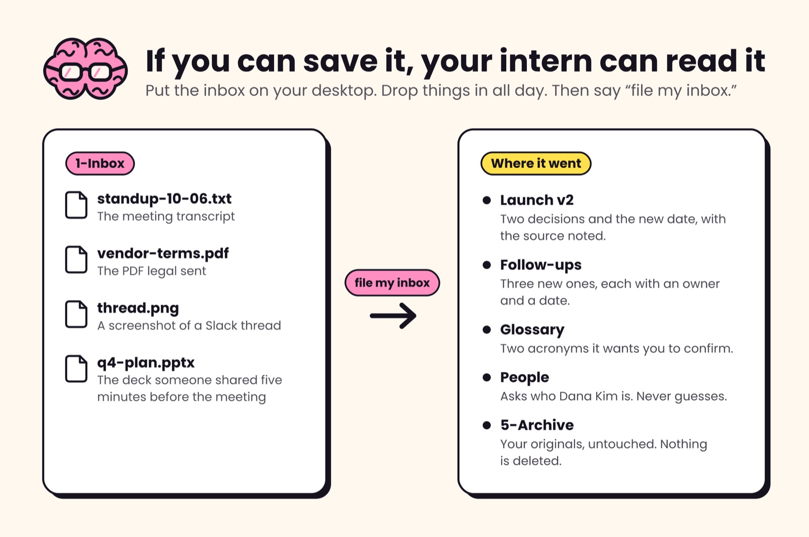 Unpaid Intern screenshot 2