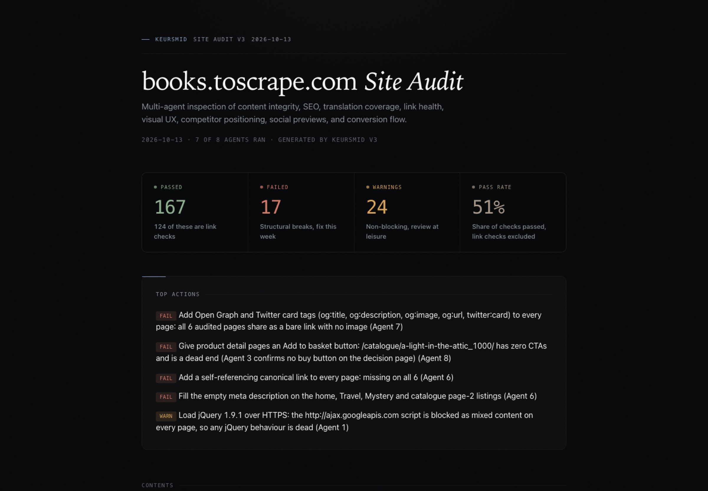 KeurSmid: 8-Agent Website QA Audit preview