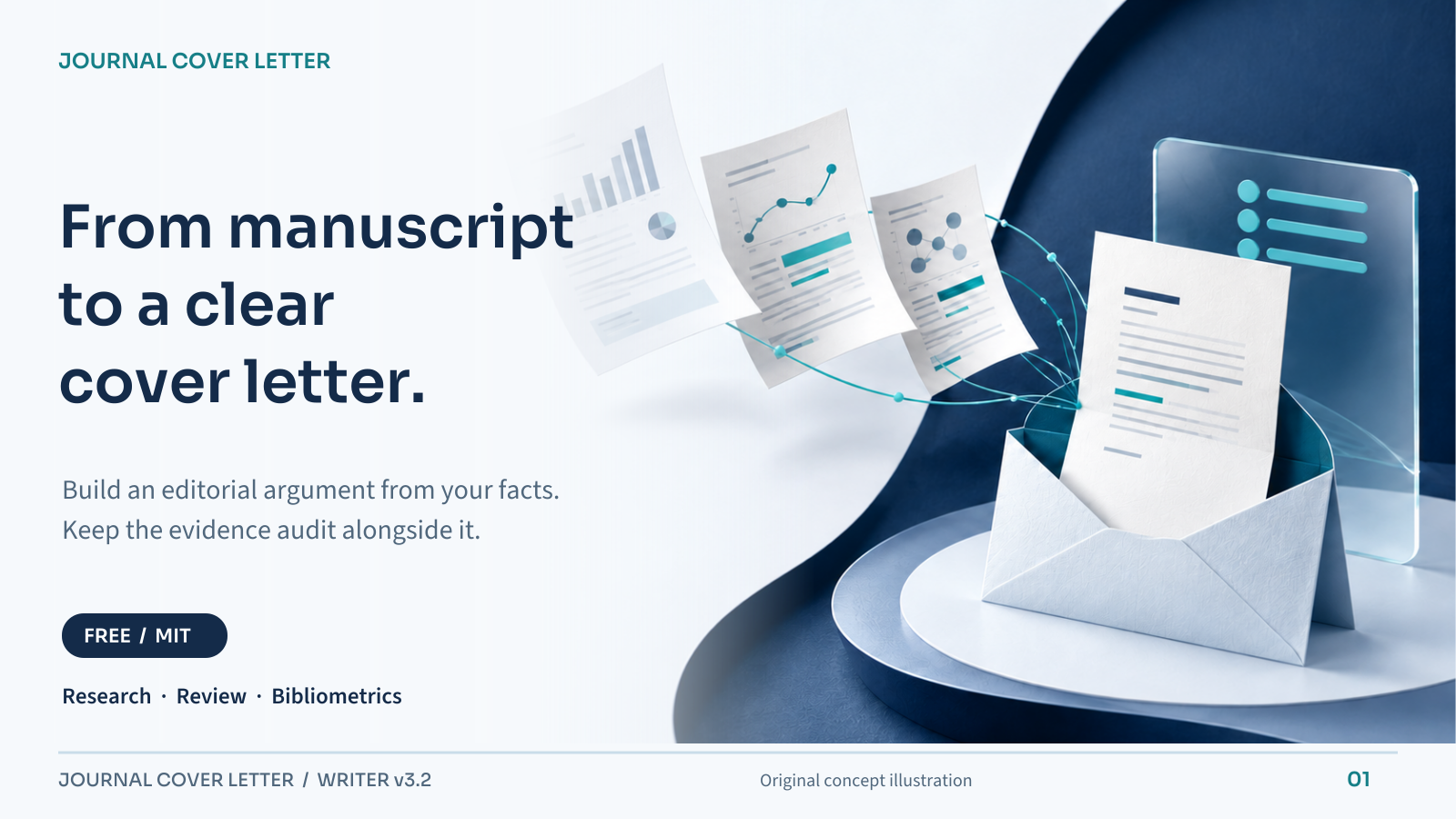 Journal Cover Letter: Research, Review & Bibliometrics preview