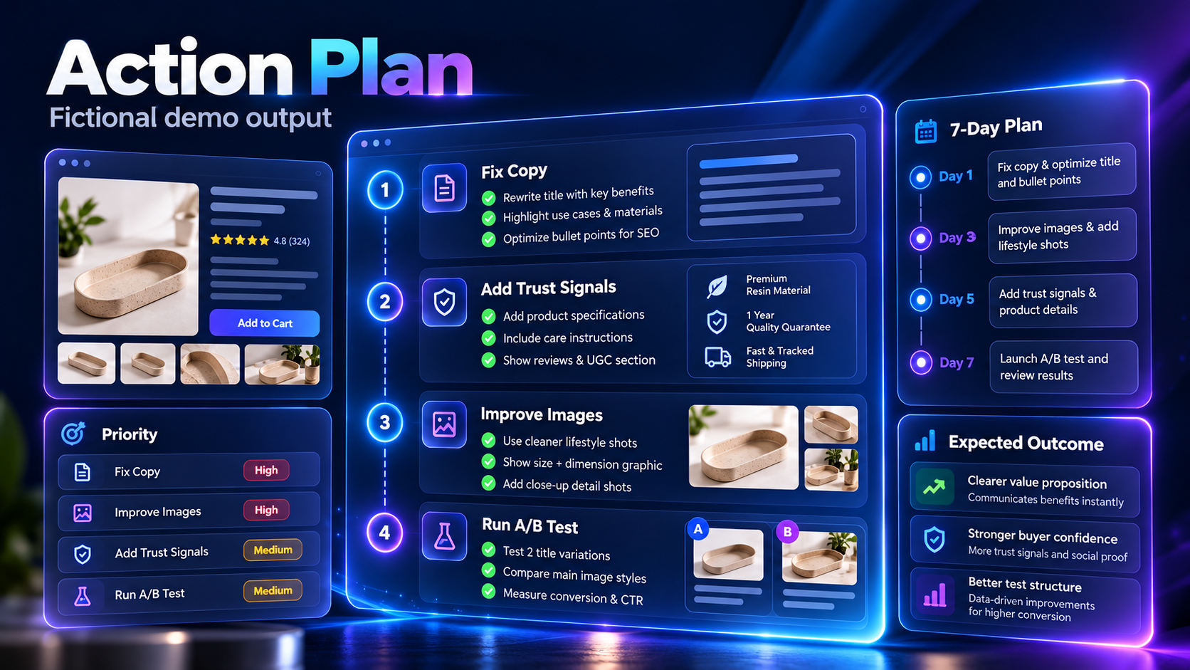 Product Listing Rescue Pro | Ecommerce Audit & Copywriting A screenshot 2