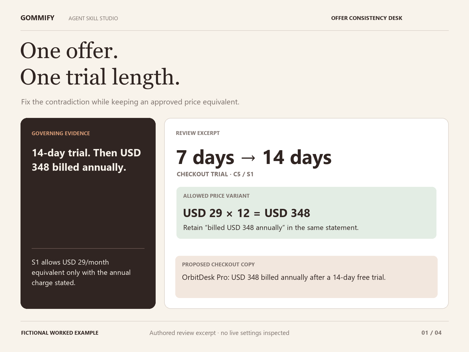 Offer Consistency Desk preview