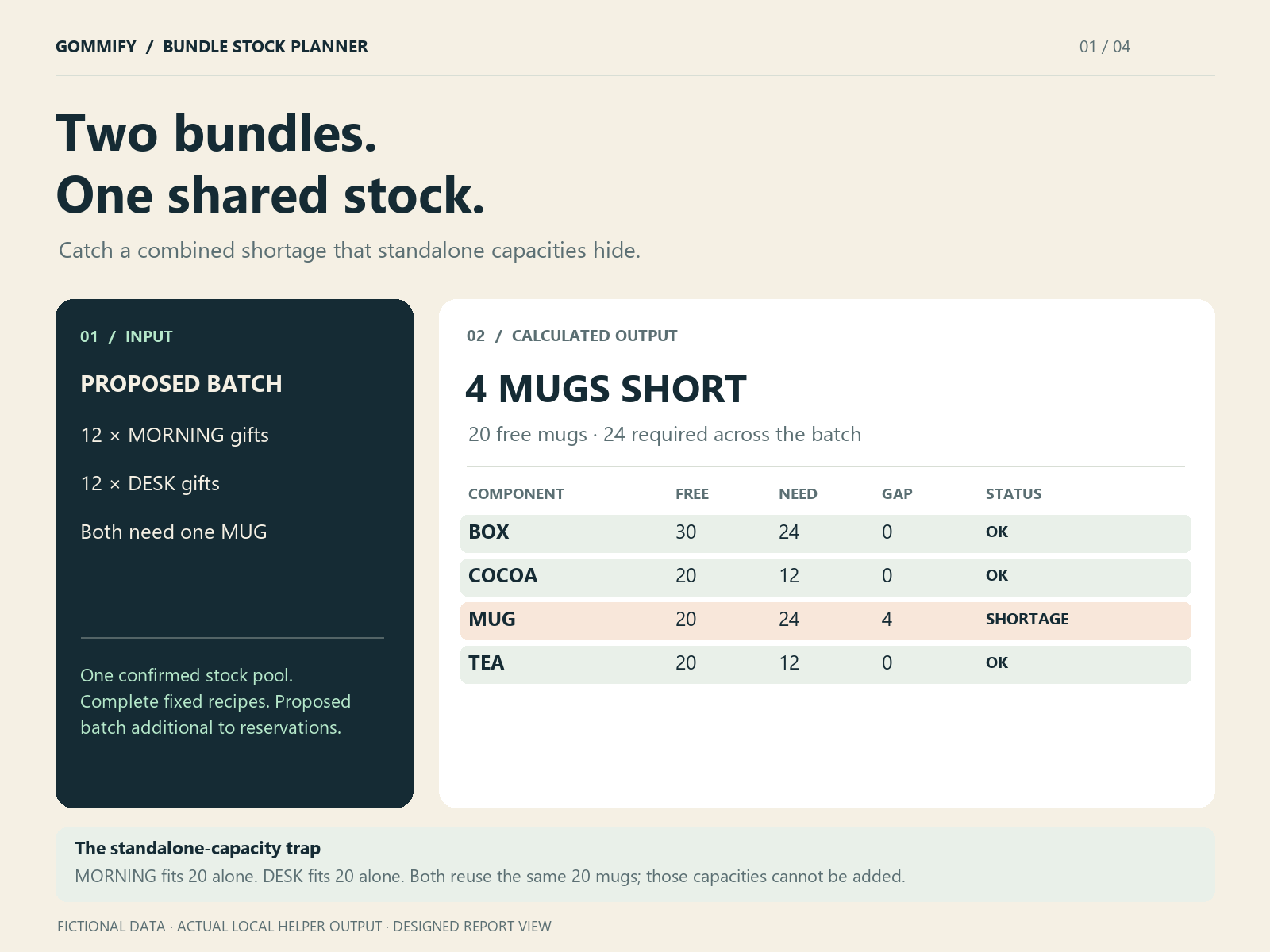 Bundle stock planner preview
