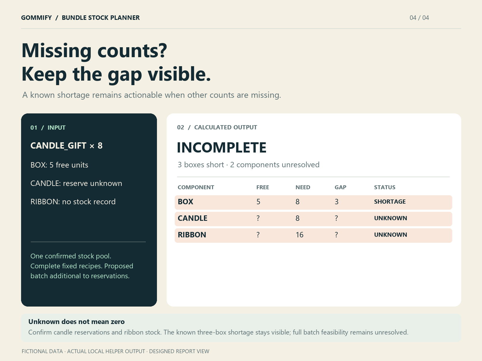 Bundle stock planner screenshot 4