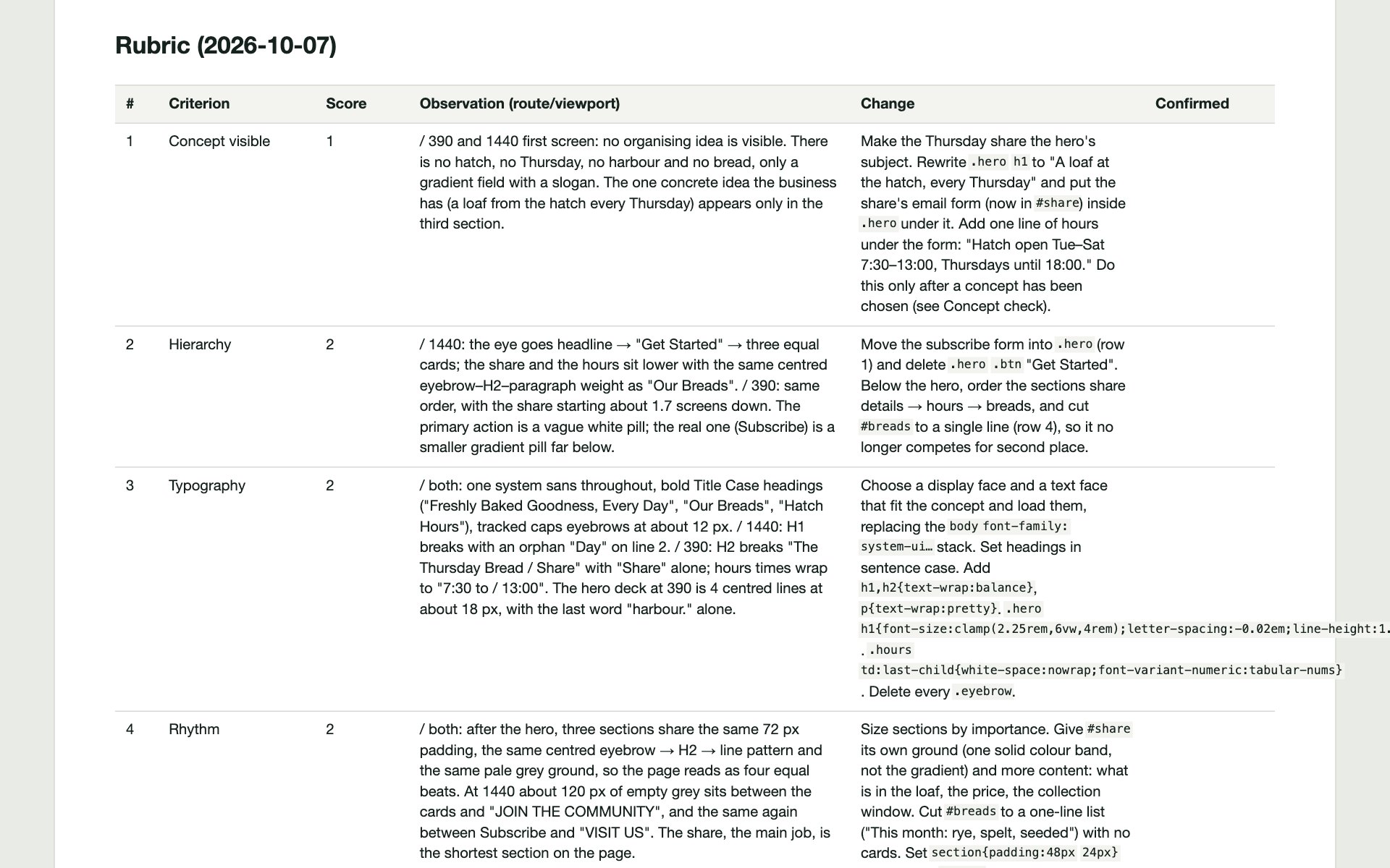 Design Critique for Rendered Web Pages preview