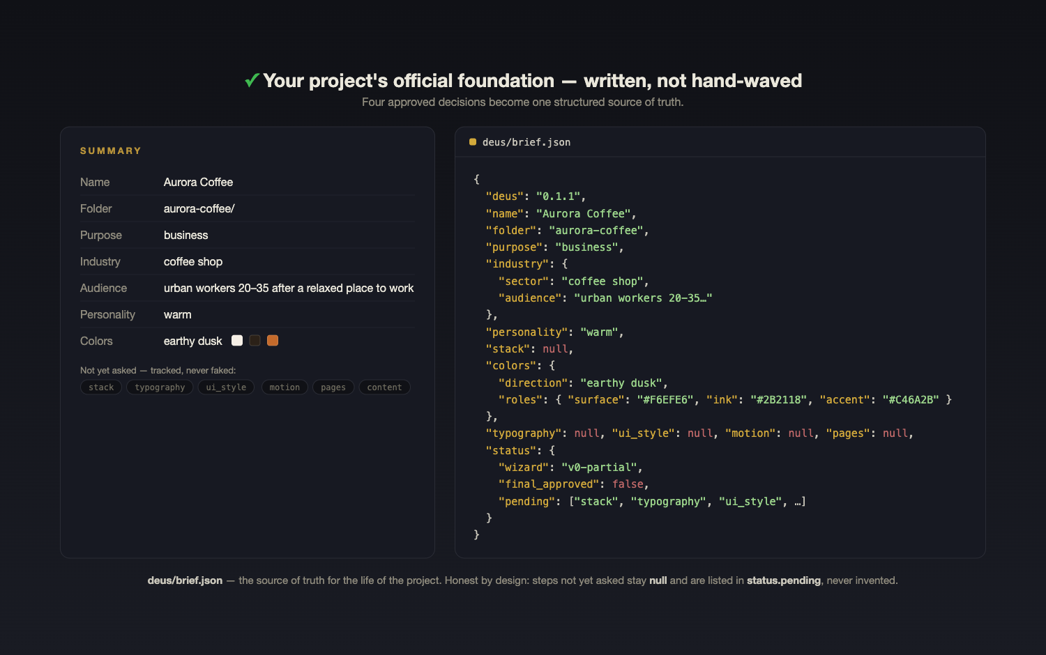 Deus — Website Brief Wizard screenshot 3