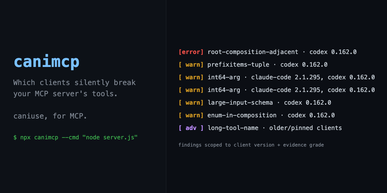 canimcp screenshot 2