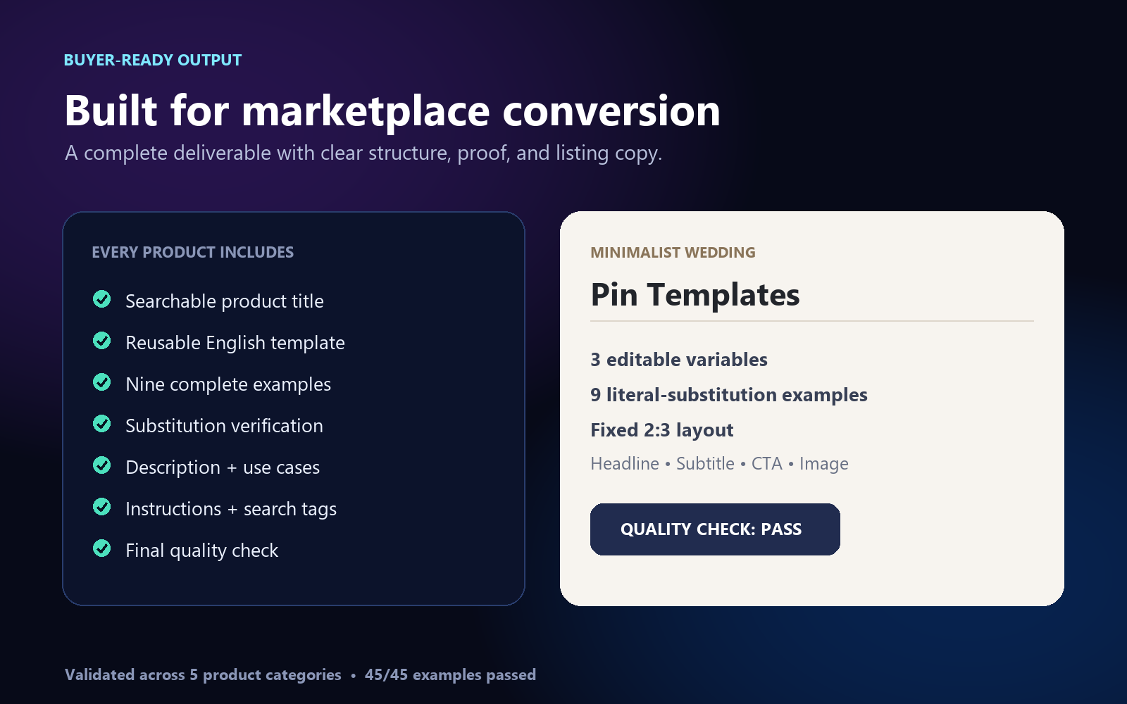 Prompt Marketplace Product Builder screenshot 3