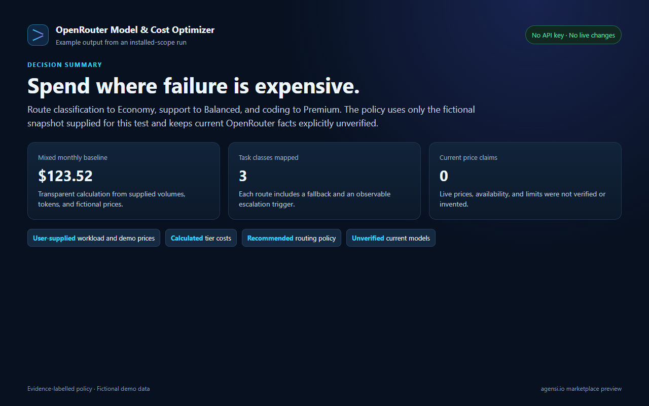 OpenRouter Model & Cost Optimizer preview